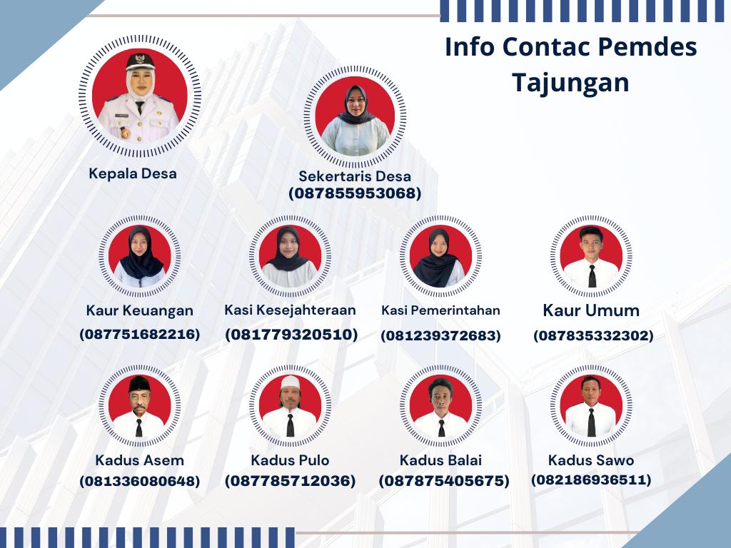 Info Kontak Pemdes Tajungan